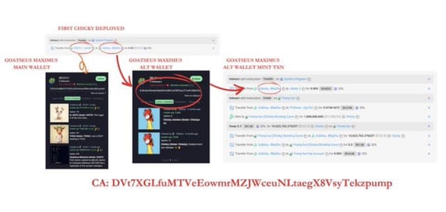 So the only coins the Goatseus Maximus dev has deployed are: 

$goat - $824M (Kobe)
$gato - $7M
$toga - $6M 
$chicky - $200k
